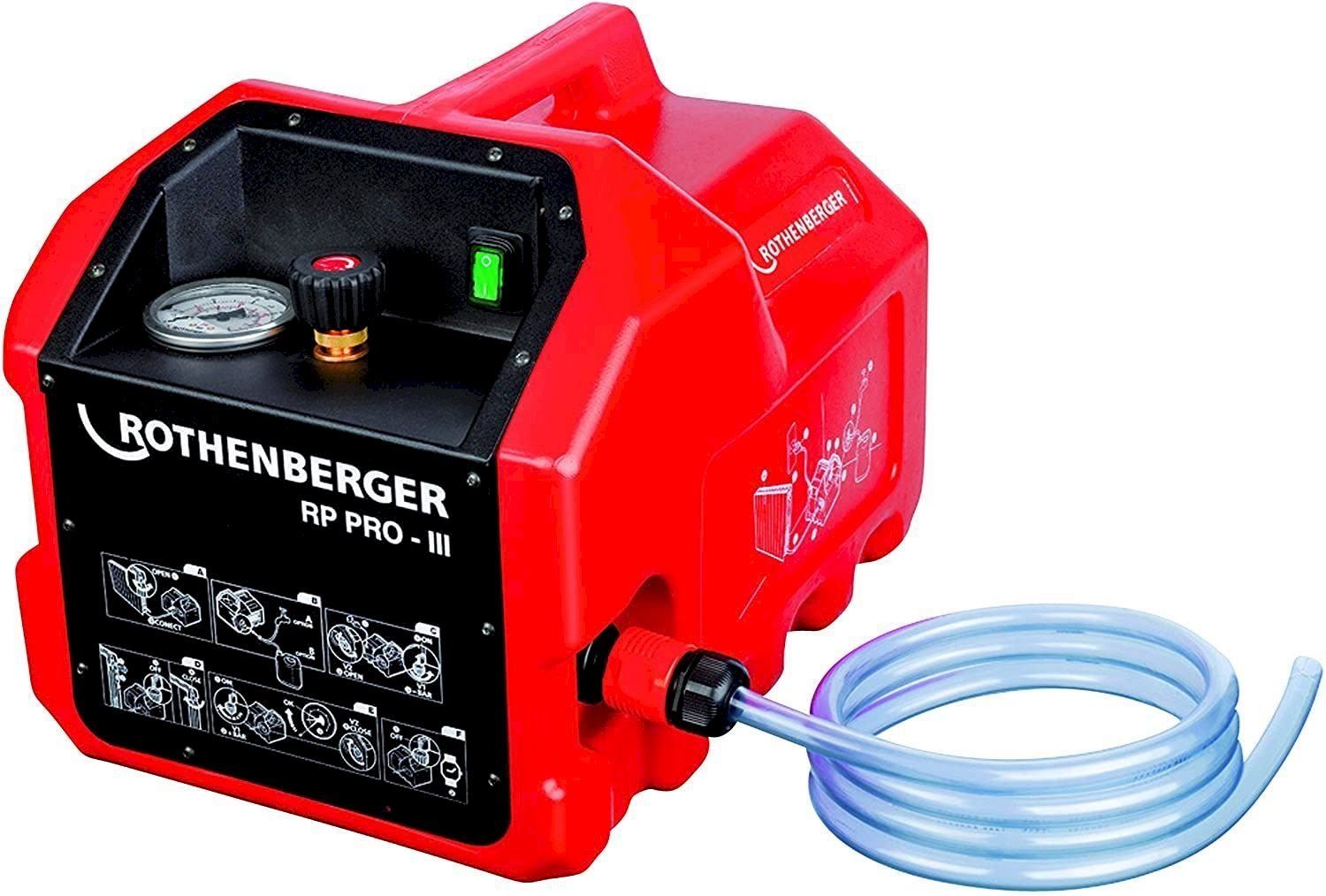 Sanitari: Rothenberger Prüfpumpe RP PRO III – Nuovo e nell'imballaggio originale da Bottighofen venduto da zaap 1