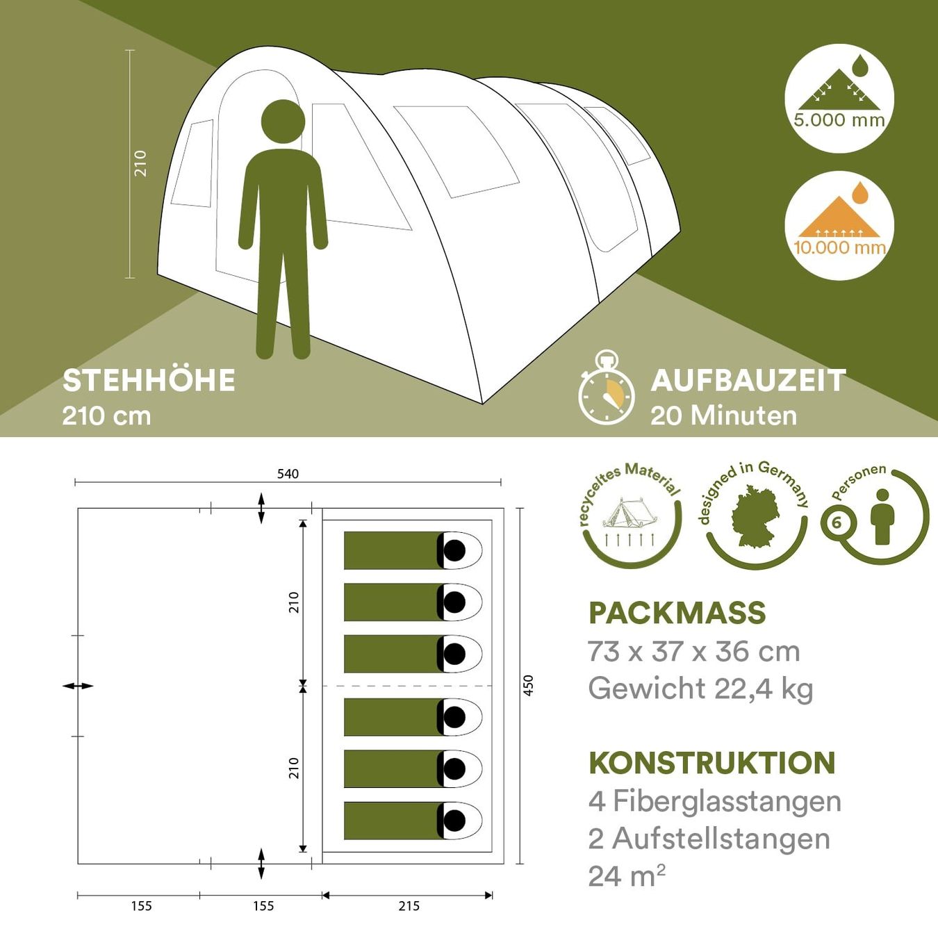 Tentes: Skandika Gotland 6 grün – Neuf avec emballage d'origine à Bottighofen par zaap 6
