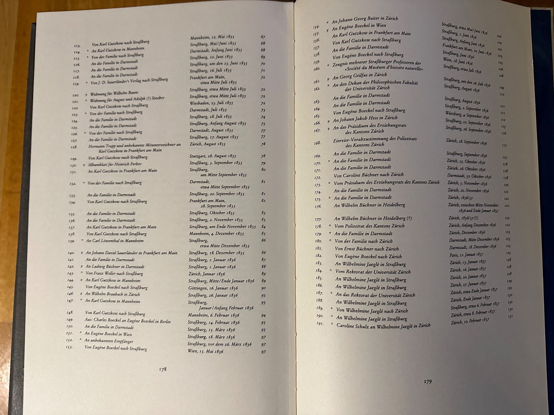 Libri: Georg Büchner: Briefwechsel. 1994 – Usato da Zürich venduto da allp 8