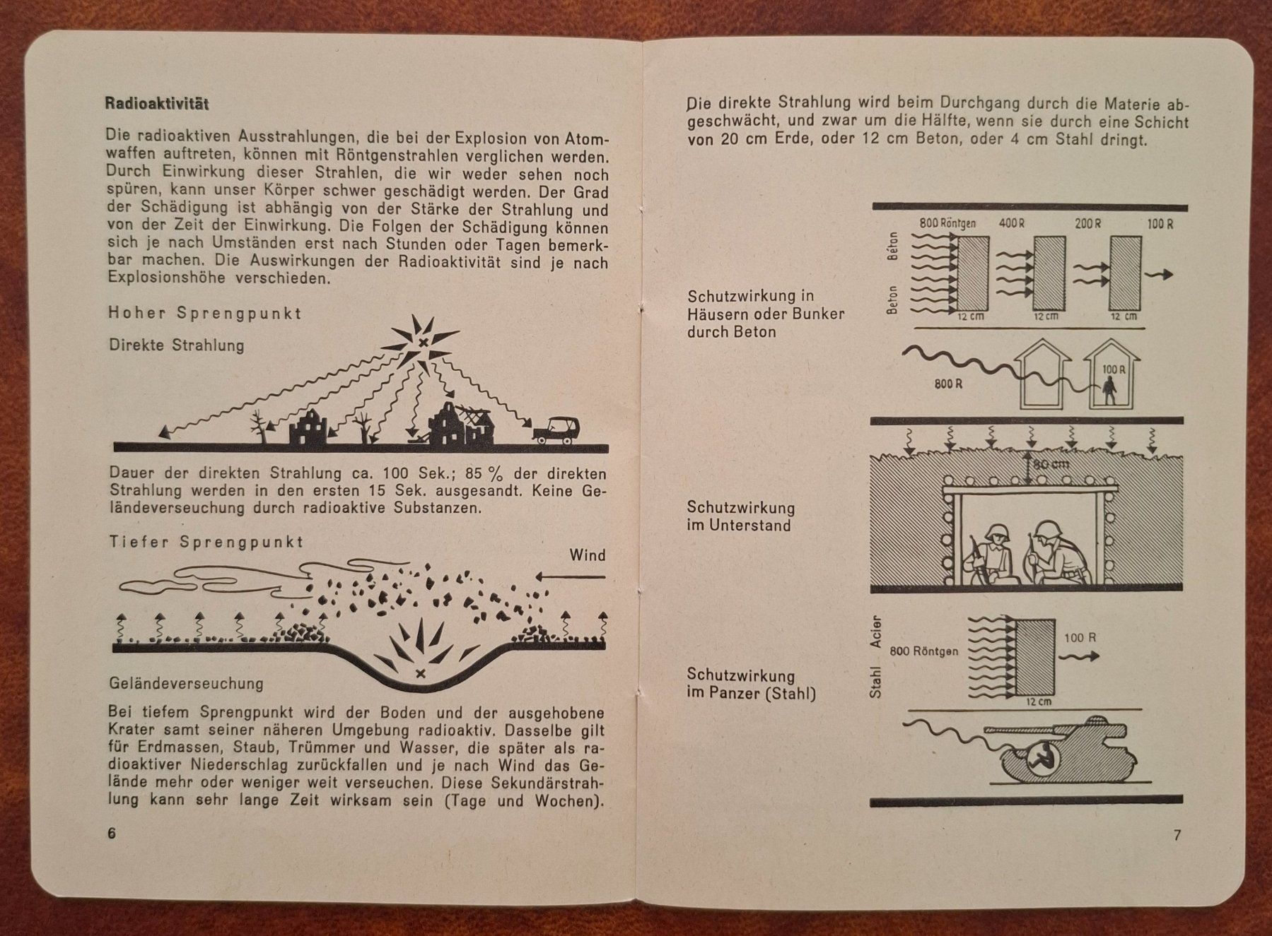 Libri: Schweizer Armee: 2 Merkblätter ABC 1964/1957 – Usato da Wil SG venduto da Clanx 1