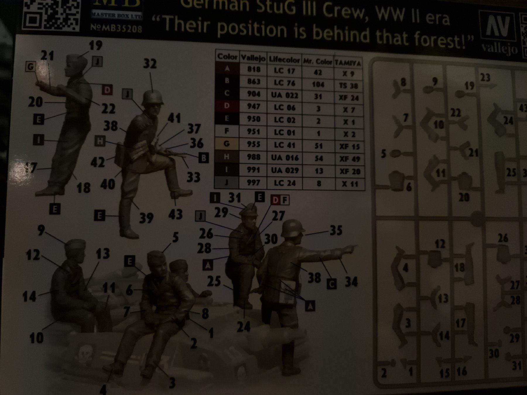 Kit di modellismo & Modellini statici: Dragon PAK-40 & Masterbox StuG crew – Nuovo e nell'imballaggio originale da Ponte Capriasca venduto da nikfolle 5