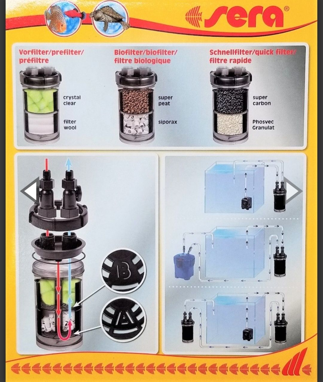 Filtri: Sera Prefix Filter 1.6l Vorfilter Aquarium Neuware – Nuovo e nell'imballaggio originale da Emmenbrücke venduto da Giusib 4