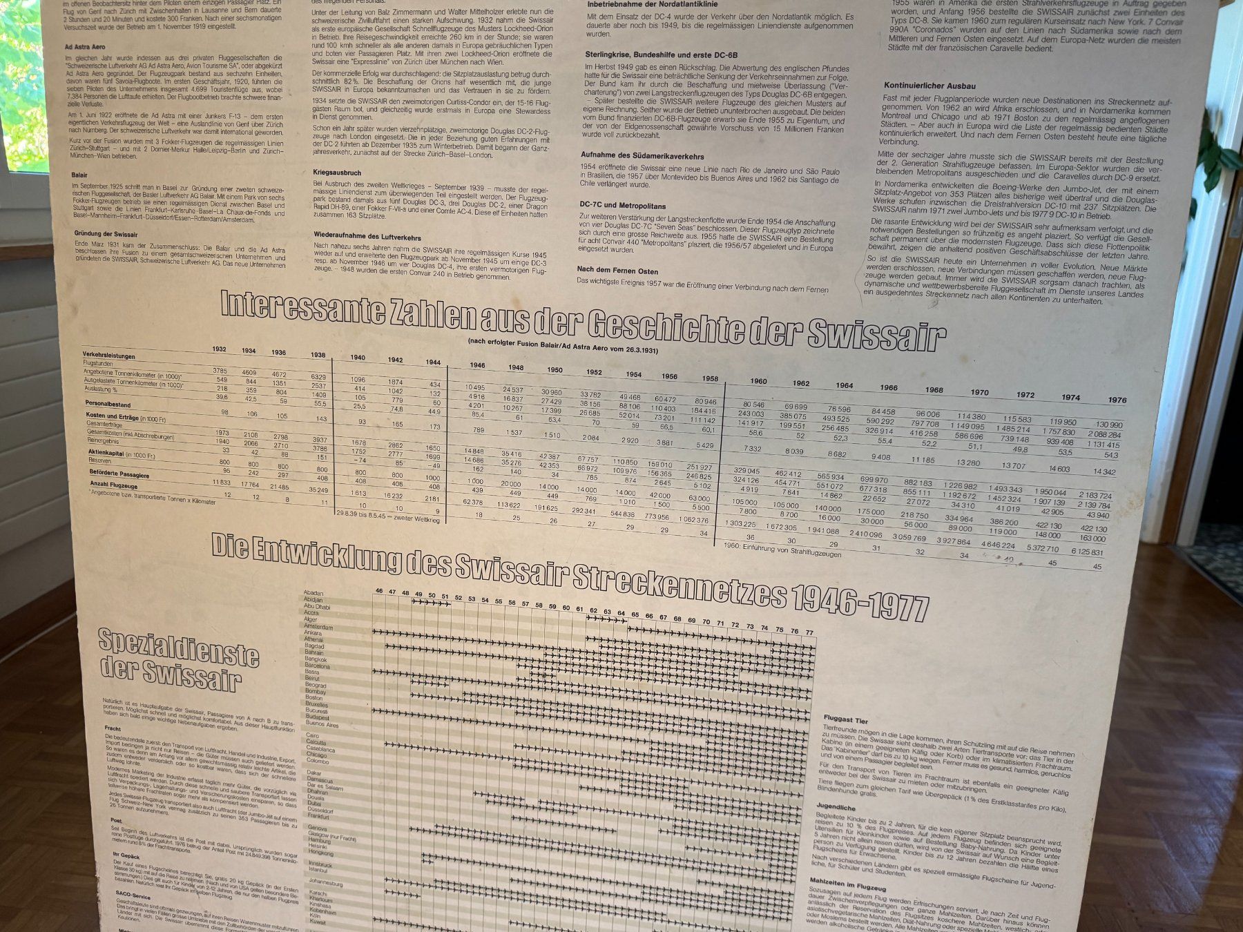 Foto & Immagini: Plakat Swissair Flottengeschichte – Usato da Illnau venduto da Condor477 6