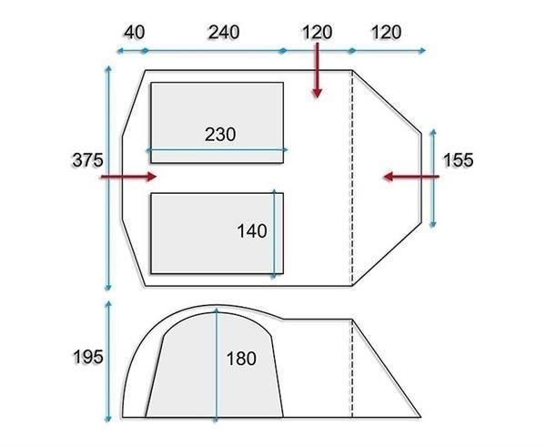 Tentes: LOAP Zelt Tomma 4+2 – Neuf avec emballage d'origine à Wattwil par Calmut 2
