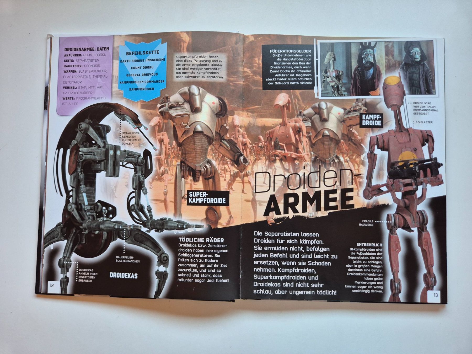Libri: STAR WARS - Kampf um die Galaxis – Usato da Niederweningen venduto da Obson 2