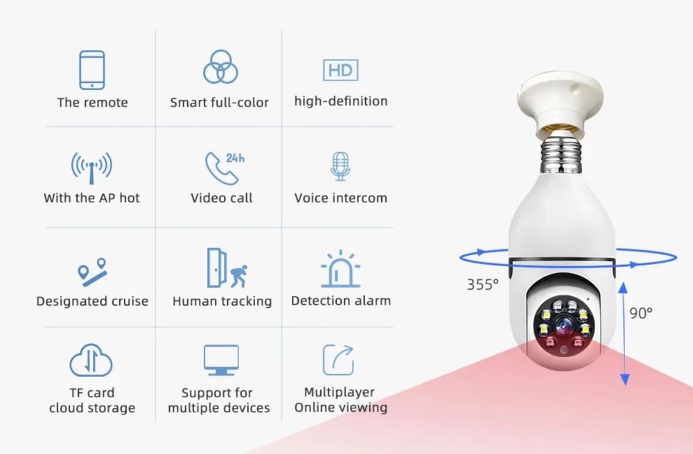 Videocamere: Caméra de surveillance sans fil, Wi-Fi 5G, 5MP – Nuovo e nell'imballaggio originale da Marly venduto da gol_7sfs 3