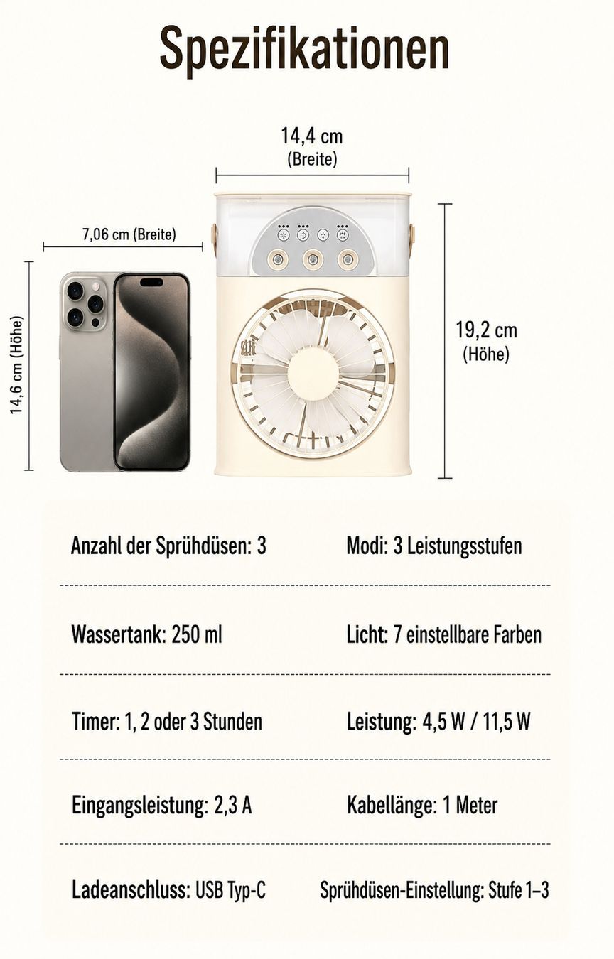 Ventilateurs: Ventilator mit Sprühfunktion in weiss – Neuf (Voir description) à Brugg AG par IEZ 1