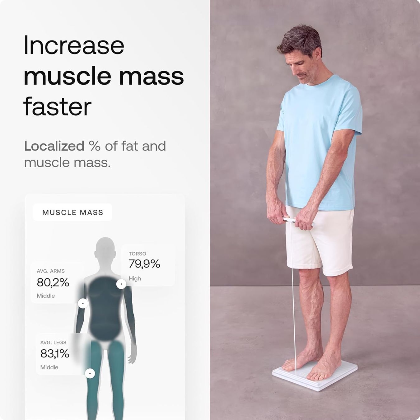 Withings Personenwaagen: Withings Body Scan Smart Waage Körperanalyse Weiß – Neu und originalverpackt aus Suhr von SchnapperCH 1