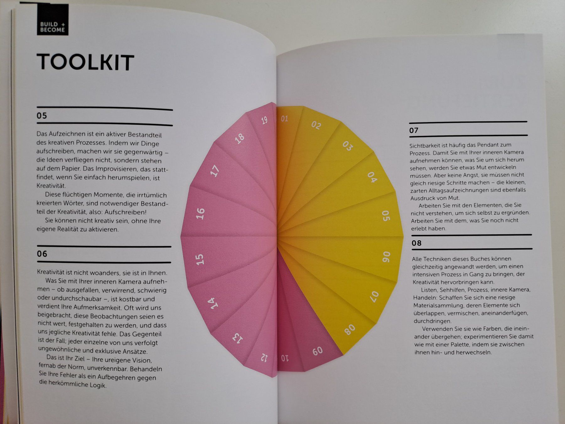 Libri: Buch 'Kreativ sein' von Michael Atavar – Nuovo (secondo la descrizione) da Volketswil venduto da ronbons 9