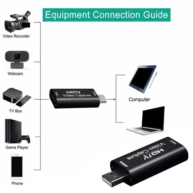 Konverter: 4K Video Capture  HDMI auf USB Full HD 1080P – Neu (gemäss Beschreibung) aus Kirchdorf AG von Apost008 1