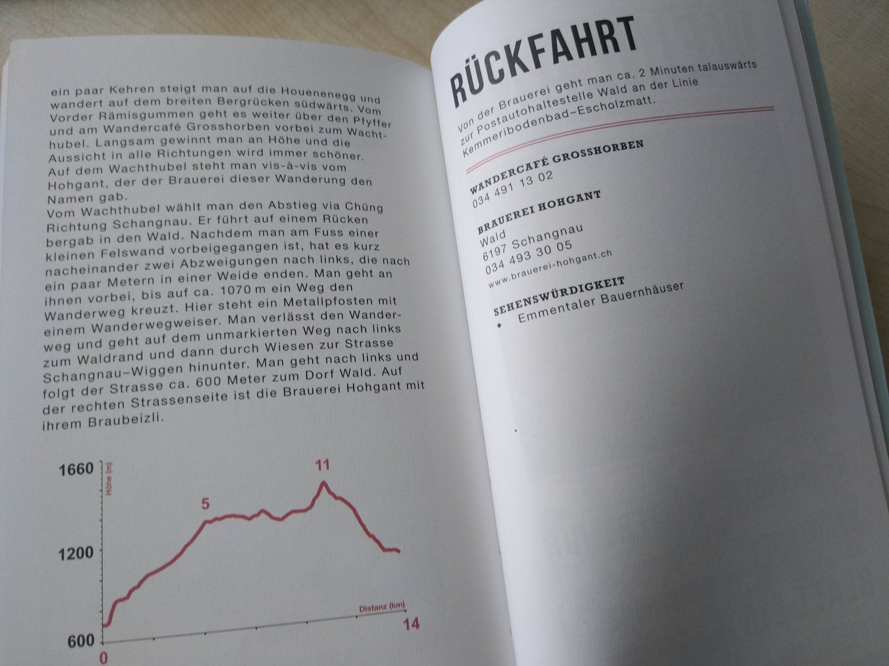 Libri: Bierwandern Schweiz – Usato da Olten venduto da prusik02 2