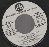 7 " juke box CINQUETTI GIGLIOLA / RICCARDO DEL TURCO LA PIOG