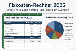Fixkosten-Rechner 2025 – Professionelle Excel Vorlage (CH)