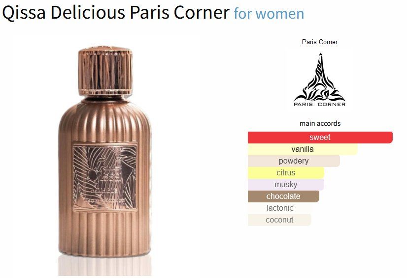 Profumi & Eau de Toilette: Paris Corner Qissa Delicious Sweet Tooth Clone Sample 1-10ml – Nuovo (secondo la descrizione) da Marly venduto da springcloud247 2