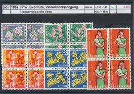 1962 Pro Juventute, Viererblockjahrgang, ET - Stempel