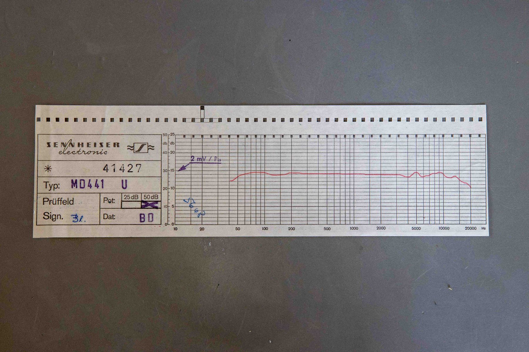 Sennheiser Mikrofone: Sennheiser MD-441 U – Gebraucht aus Chambésy von andreas.fiebig 9