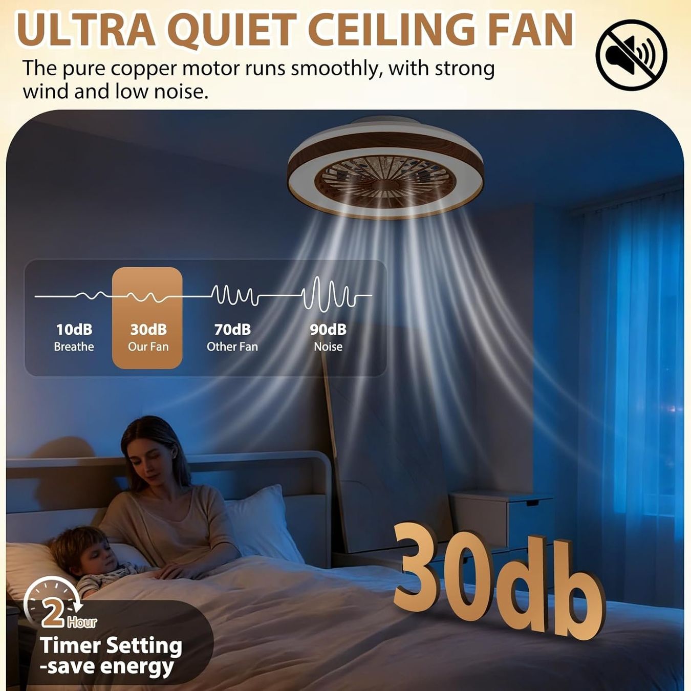 Lampadari & plafoniere: Deckenventilator mit Lampe Ø48 cm Holzoptik dimmbar – Nuovo e nell'imballaggio originale da Zürich venduto da jasminleut 3
