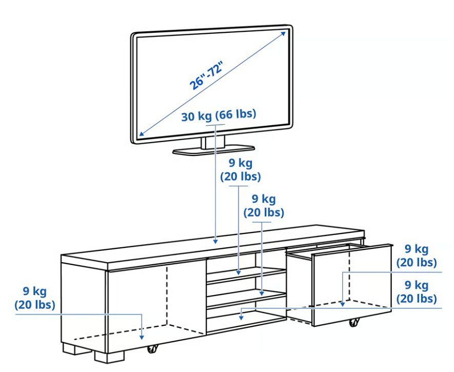 Ikea Meubles TV: TV Möbel – D'occasion à Schlieren par lhdinaa 4
