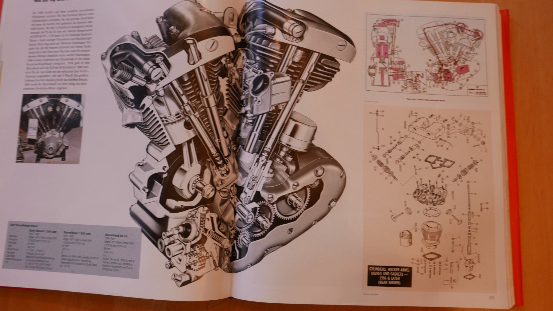 Bücher: Buch HARLEY-DAVIDSON – Gebraucht aus Rotkreuz von nigal 7