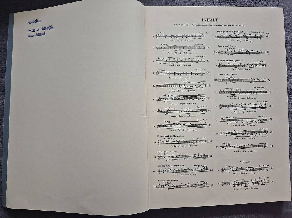 Libri: Klaviernoten- Chopin Walzer – Usato da Niederhasli venduto da mybluefish 2