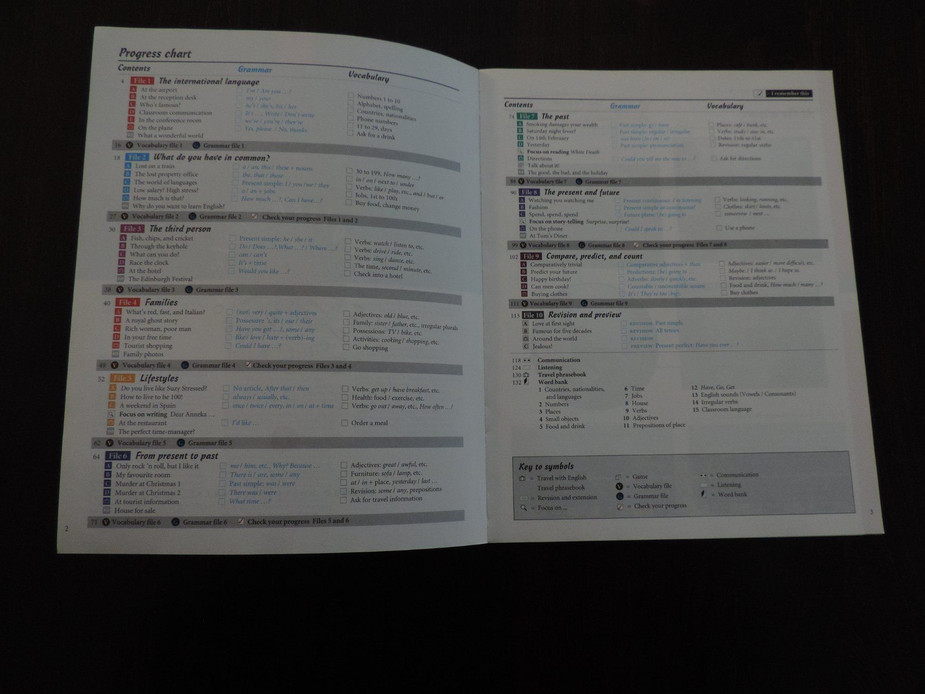 Libri: English File - First Edition: Level 1: Beginners - Student's – Nuovo (secondo la descrizione) da Remetschwil venduto da shalpe 2