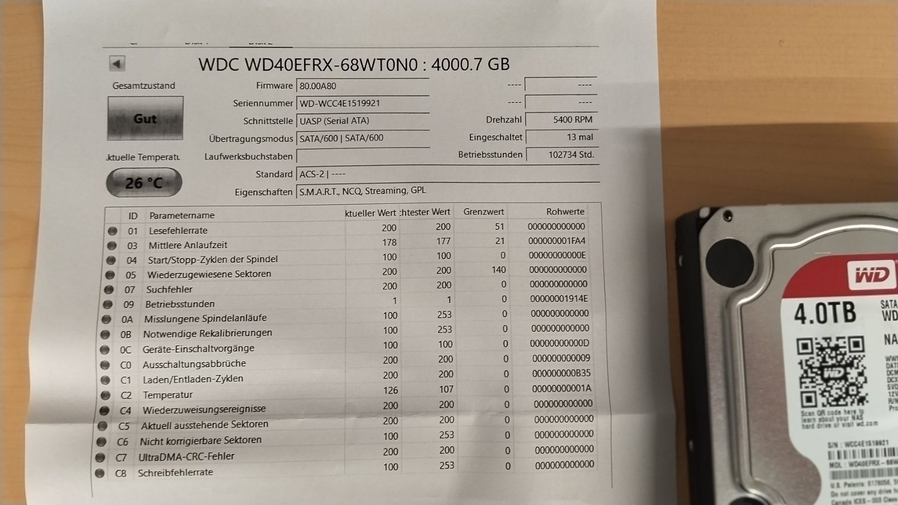 Western Digital Dischi rigidi: WD Red 4TB NASware 2.0 SATA HDD gewipt – Usato da Wallisellen venduto da mic_gg2g 1
