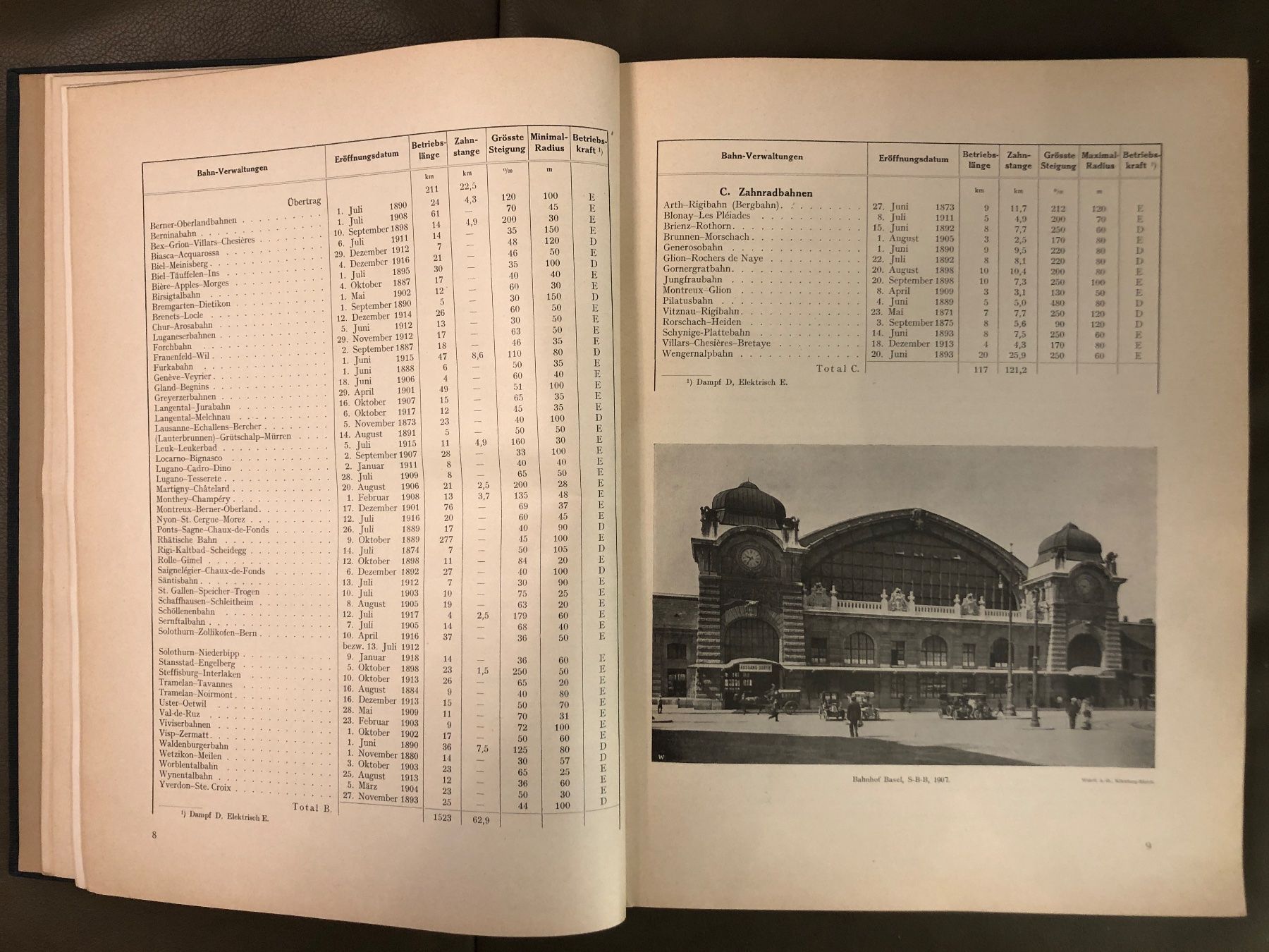 Bücher: Buch Der Dampfbetrieb der Schweizerischen Eisenbahnen 1922 – Gebraucht aus Nunningen von anclaudia 4
