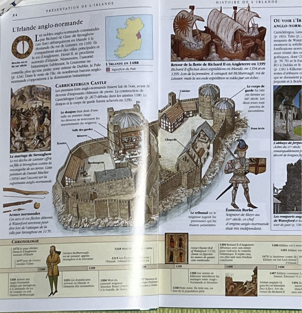 Libri: Guide de voyage Irlande- Édition Spéciale 2005 – Usato da La Tour-de-Peilz venduto da Pansy02 7