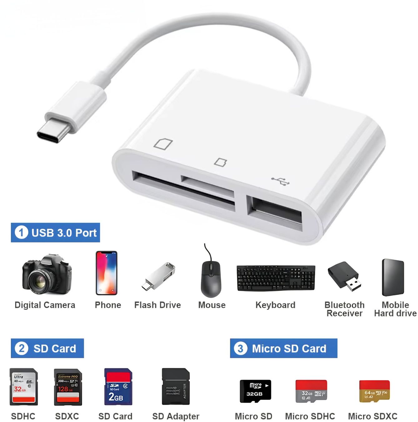 Lettori di schede: 3in1 OTG Adapter mit SD & MicroSD Kartenlesegerät USB-C – Nuovo e nell'imballaggio originale da Uster venduto da -FPS- 1