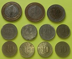 Münzen TÜRKEI Lot