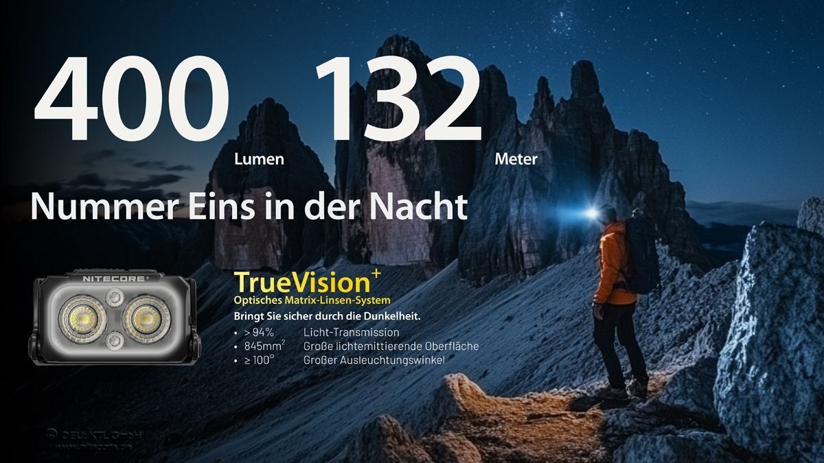 NiteCore Lampen: NiteCore NU25MCT 400 Lumen Multicolor-Kopflampe – Neu und originalverpackt aus Grüningen von Prolumin 7