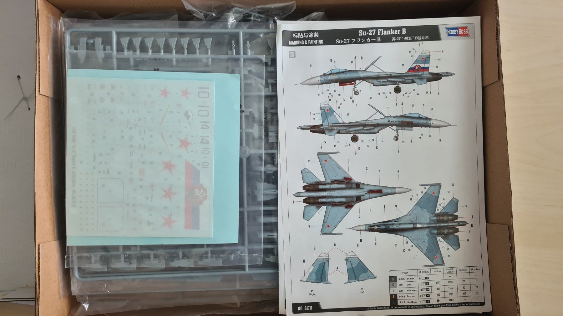 Modellbausätze & Standmodelle: 1:48 Su-27 Flanker B - Hobby Boss 81711 – Neu (gemäss Beschreibung) aus Bassersdorf von jackbmw 3