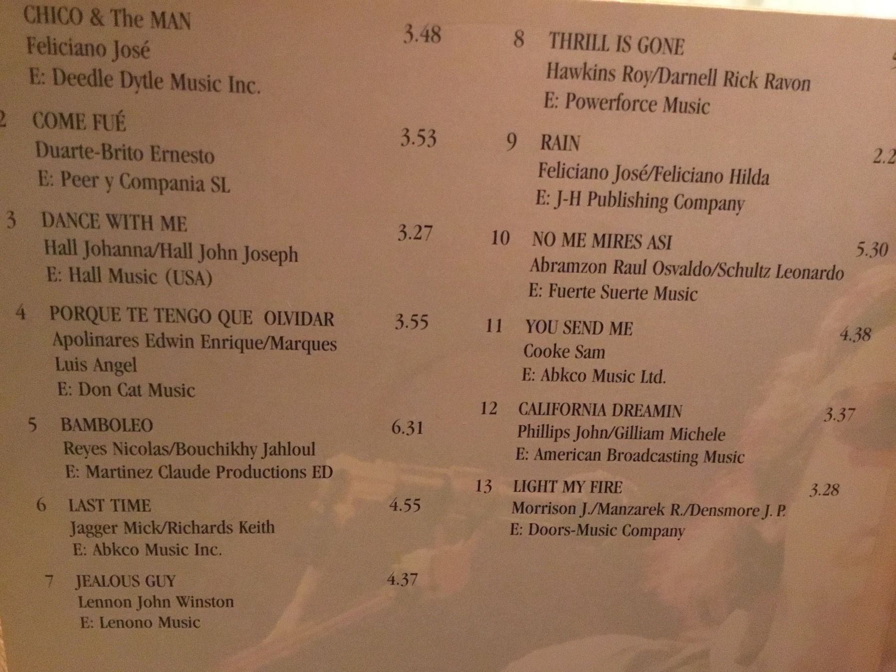 CD: José Feliciano – Usato da Thierachern venduto da sweden08 1