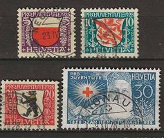 PJ028 - Pro Juventute 1928 obl.