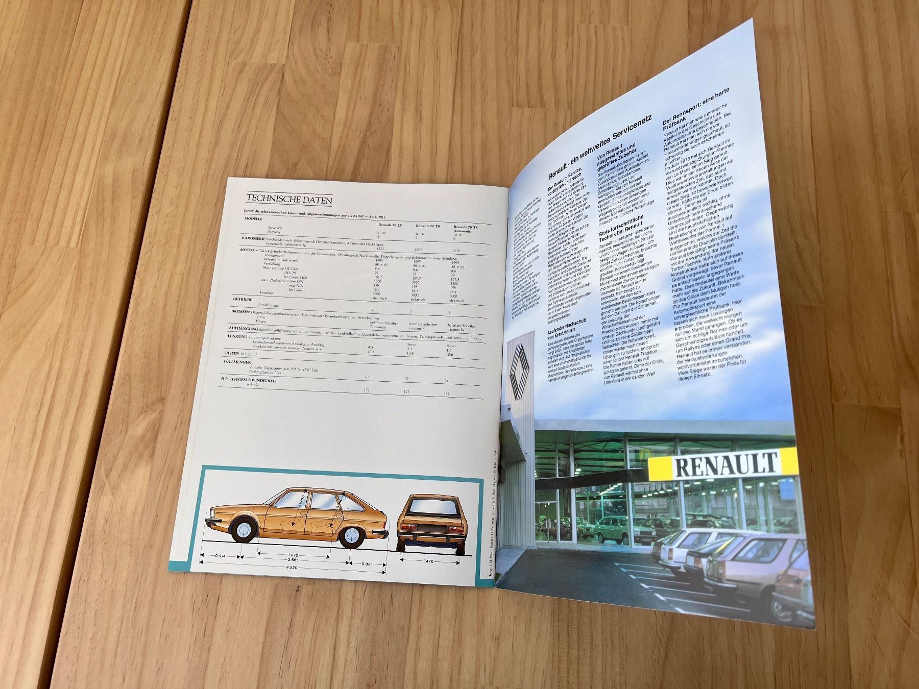 Renault Documents: Verkaufsprospekt RENAULT 20 – D'occasion à Münchenbuchsee par Volver64 4