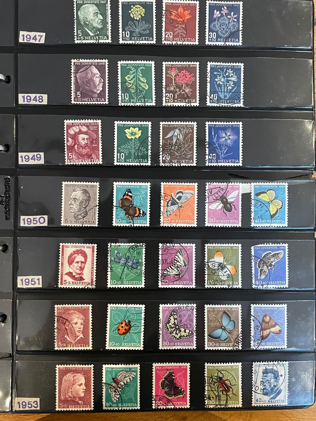 Alle Briefmarken: Pro Juventute, Briefmarken Schweiz – Gebraucht aus Kräiligen von MonteBerna 2