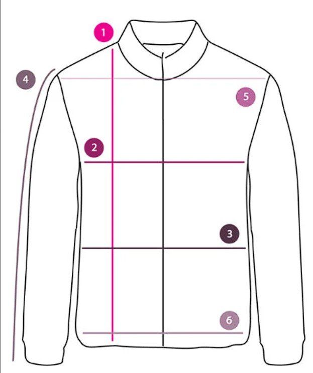 Spidi Jacken: Spidi Textiljacke, Grösse XL, Top Zustand – Gebraucht aus Rheinfelden von Hagmann_68 8