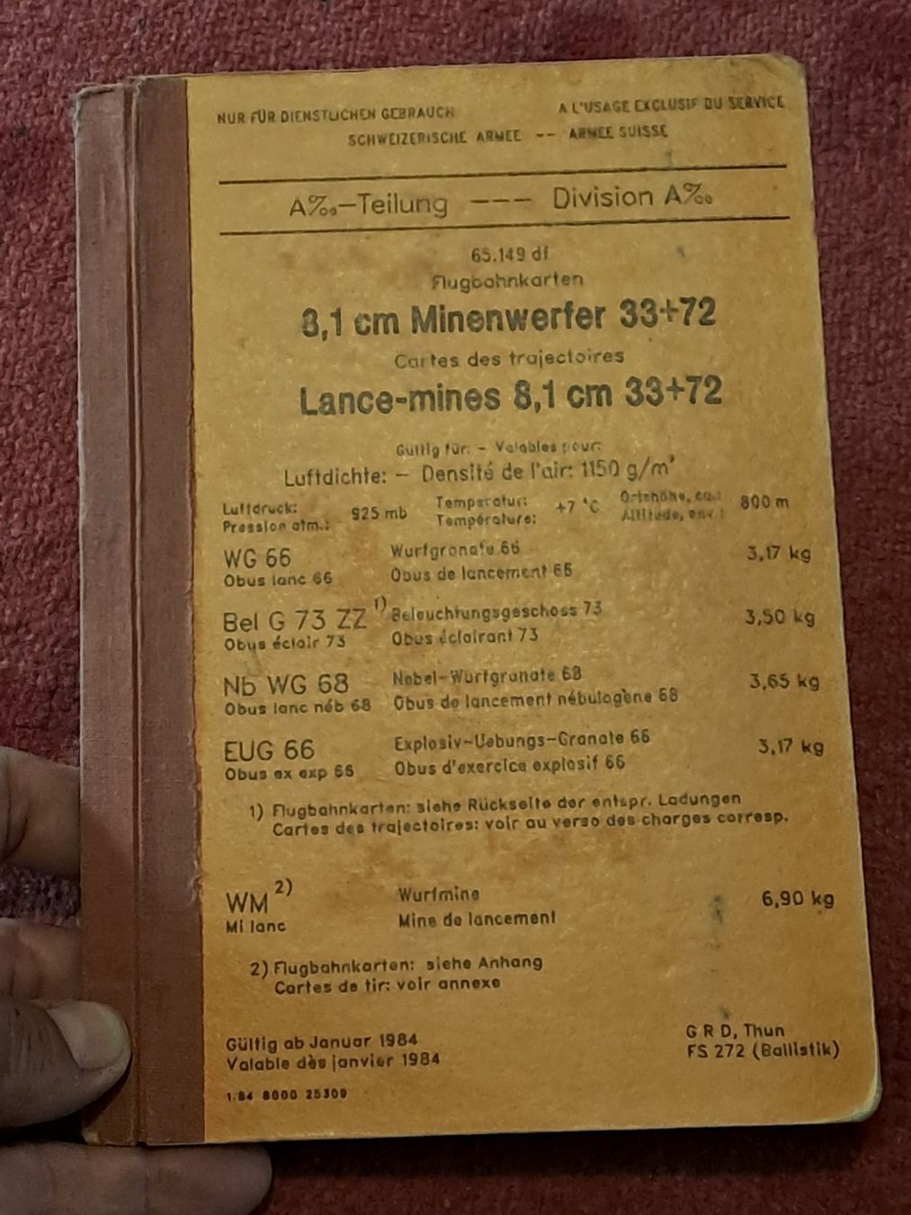 Libri: Reglement " Schusskarten Minenwerfer 1,8 cm 1933 " – Usato da St.Gallen venduto da Infanteriewerk 1