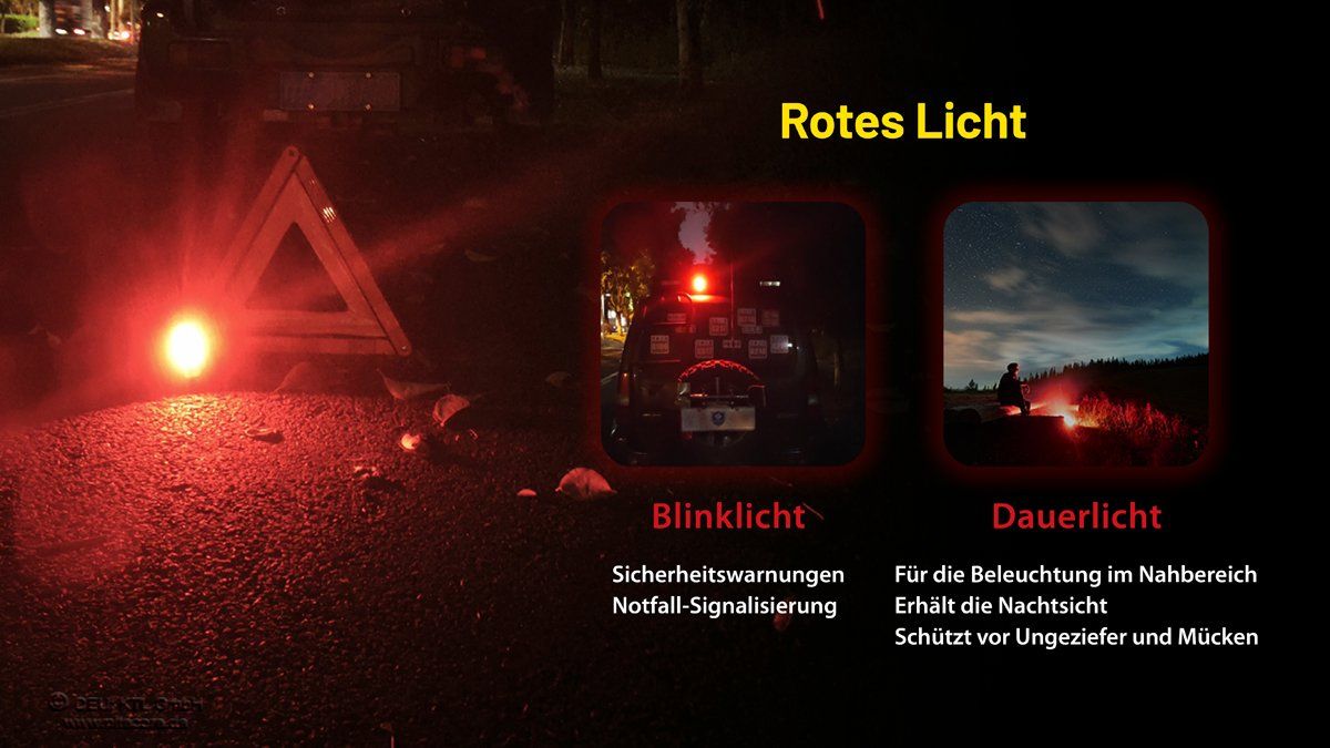 NiteCore Lampade: Arbeitsleuchte, 600 Lumen - Nitecore NWL20 – Nuovo e nell'imballaggio originale da Grüningen venduto da Prolumin 7