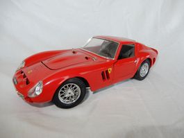 Ferrari GTO