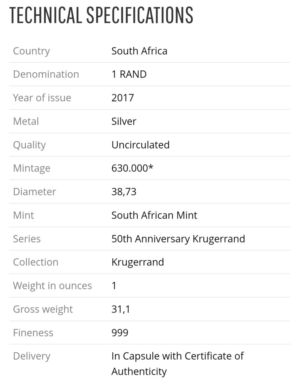 Tutti le monete: First 1oz Silver Krügerrand - Premium Uncirculated – Nuovo (secondo la descrizione) da Zuerich venduto da Eric1389 2