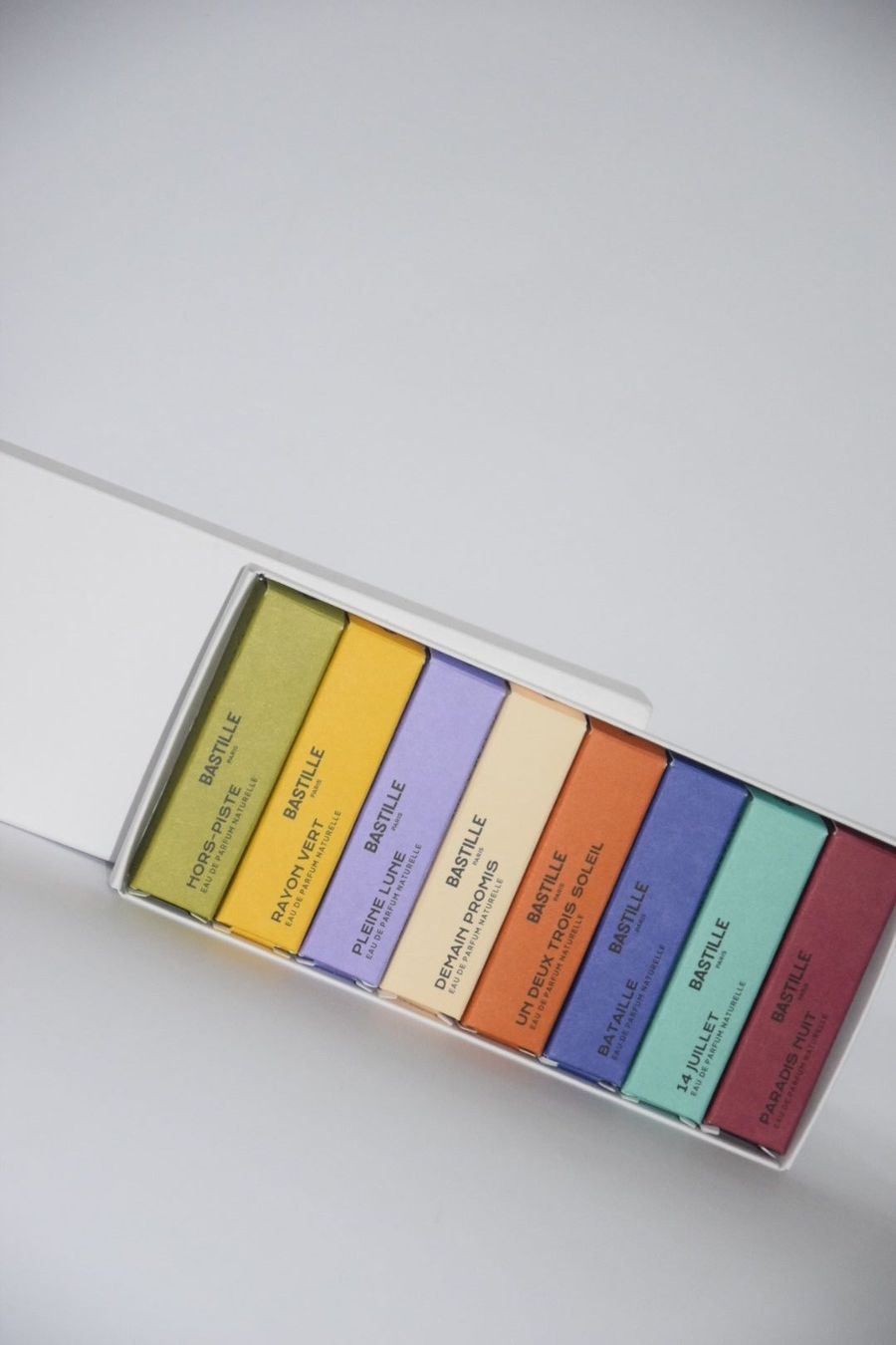 Profumi & Eau de Toilette: Discovery Set 8x2 ml – BASTILLE – Usato da Lufingen venduto da tancredis 2