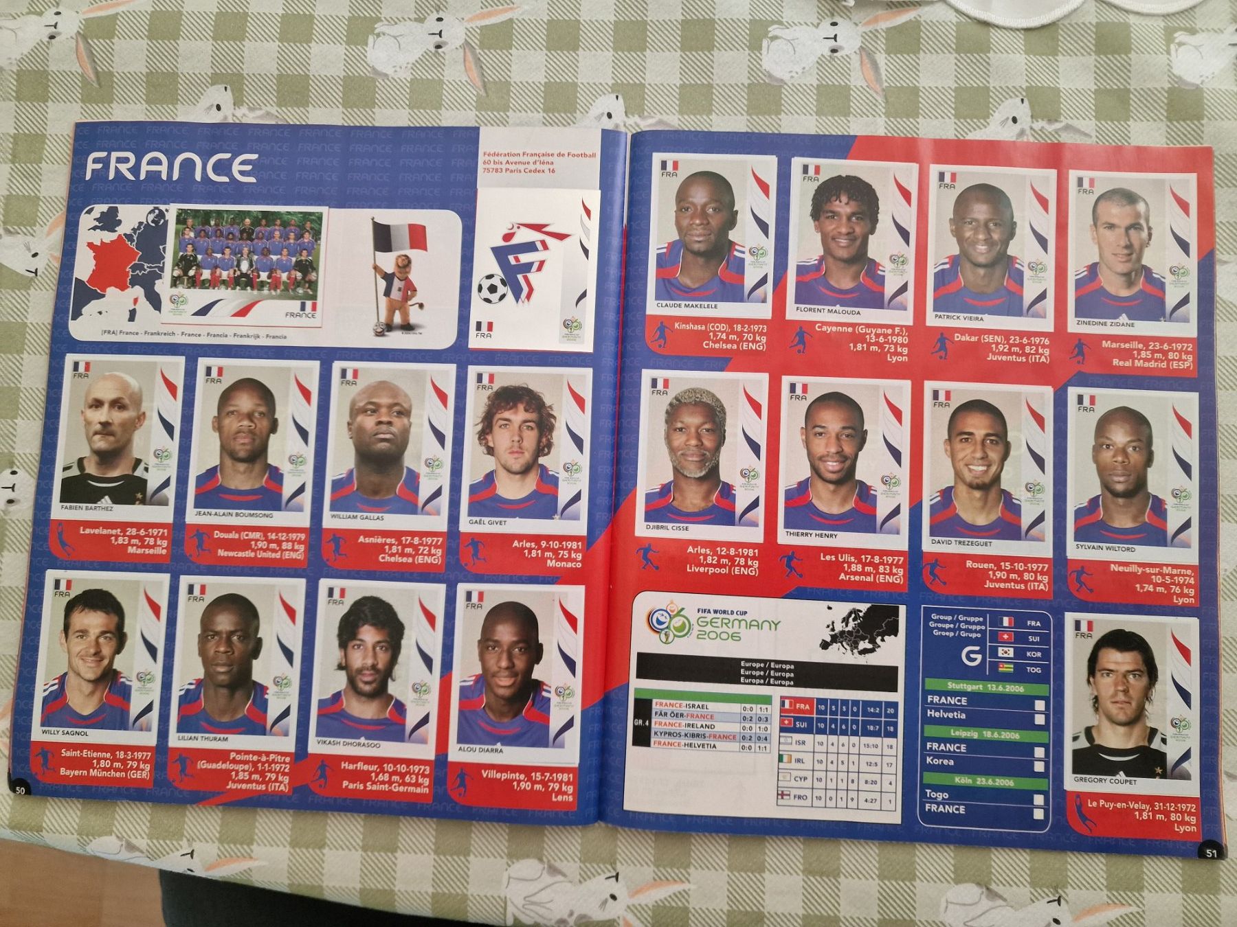 Panini Carte collezionabili: Panini WM 2006 Album – Usato da Adliswil venduto da vendor123 6