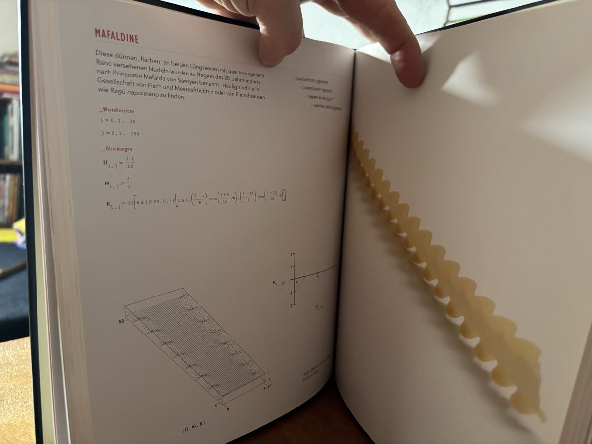 Libri: Legendre: Pasta und Design – Usato da Zürich venduto da WWehrle 1