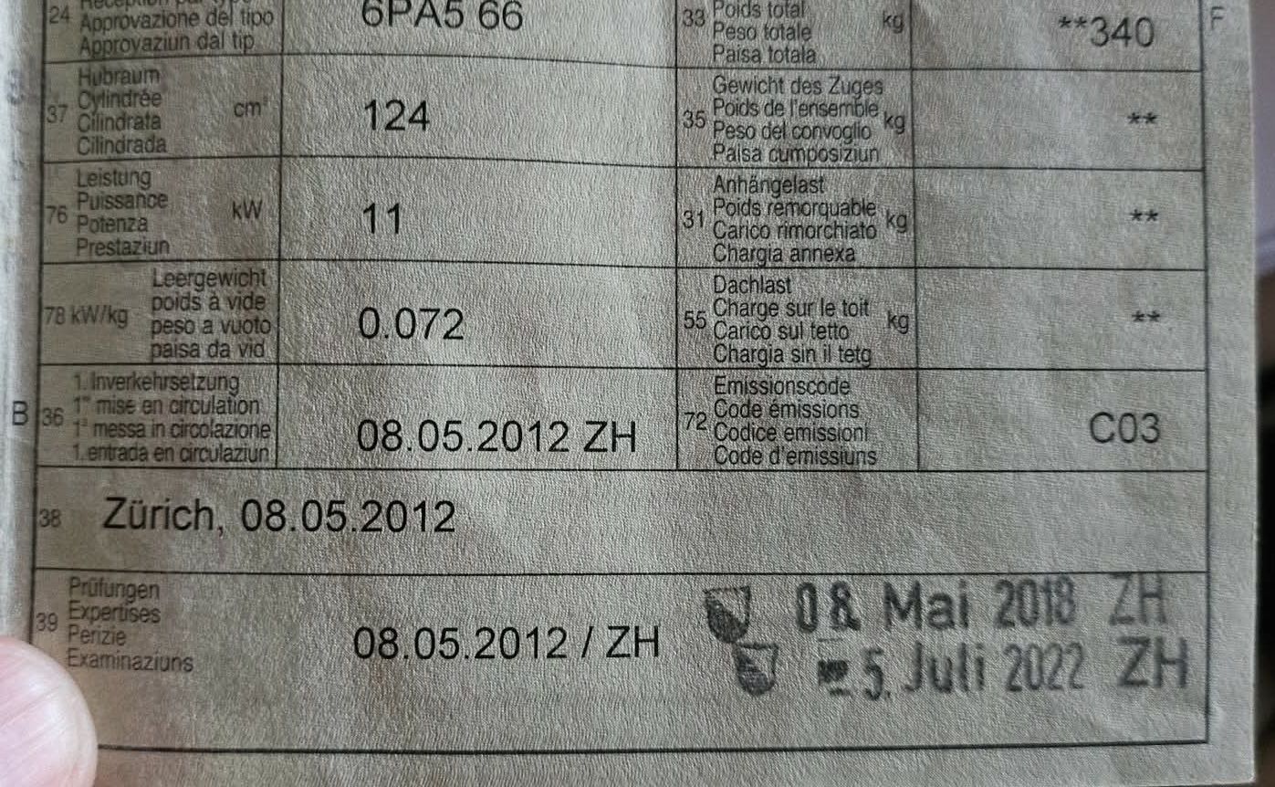 Vespa Scooter: Vespa GTS Super 125 – Usato da Kerzers venduto da Nico-Pao 9