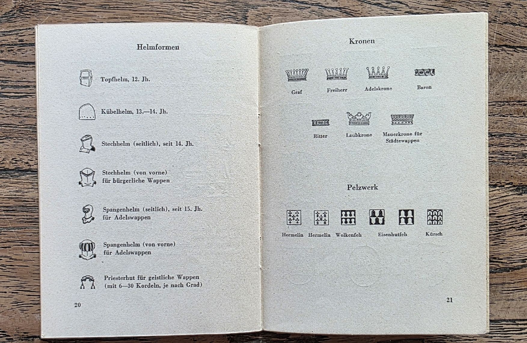 Libri: Wappenkunde – Usato da Günsberg venduto da Bari72 4
