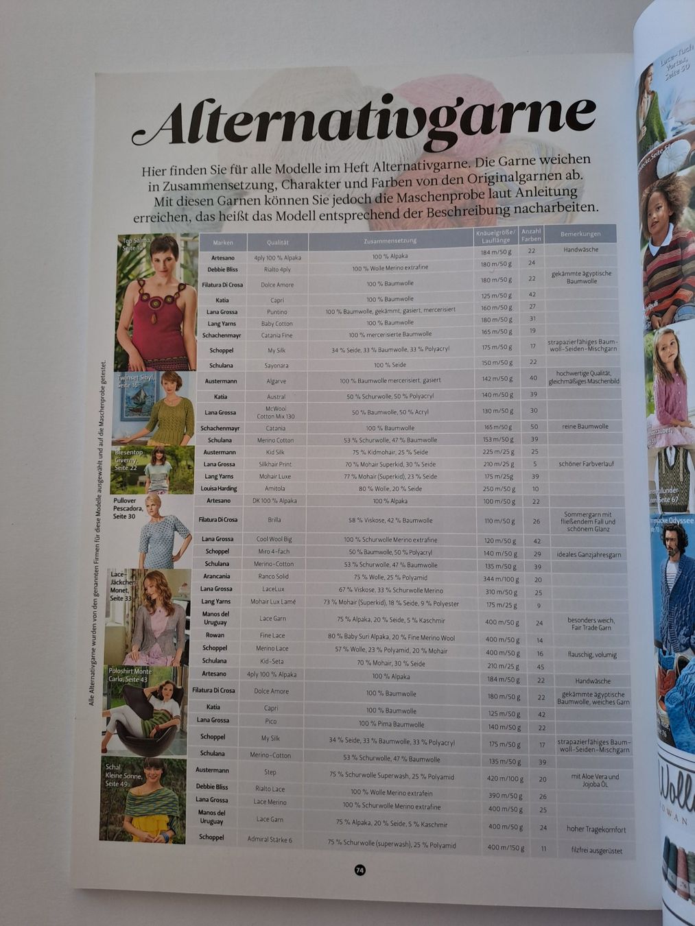 Riviste & Magazine: Strickheft The knitter Ausgabe 14 / 2013 Strickdesign – Usato da Glashütten venduto da Schwebefisch 3