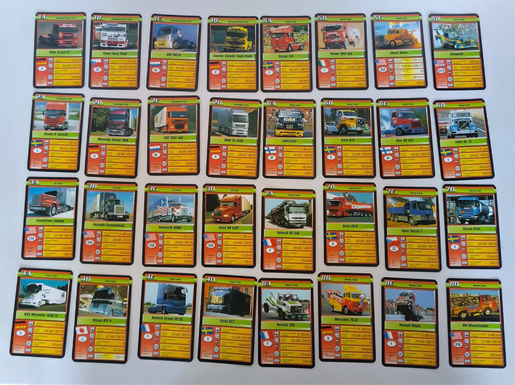 Ravensburger Giochi: Auto Quartett Lastwagen / Mega Trucks / 32 Karten ab Fr. 4.- – Usato da Bellach venduto da JingleJerry 2