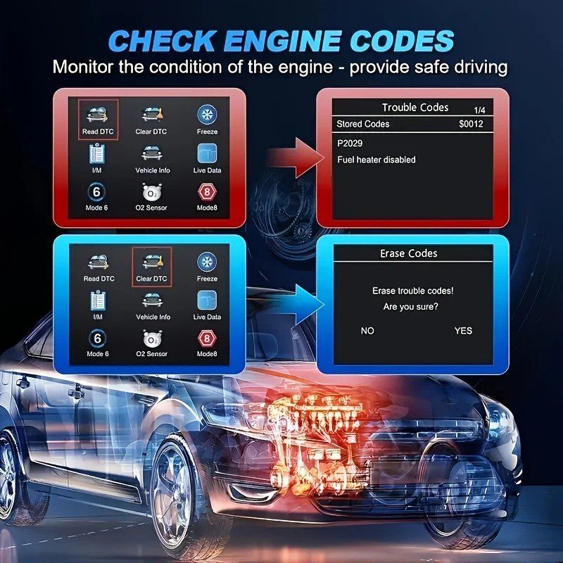 Messen: OBD2 Diagnosegerät Scanner Auto Fehlercode Auslesegerät EOBD – Neu und originalverpackt aus Genève von Promo- 4