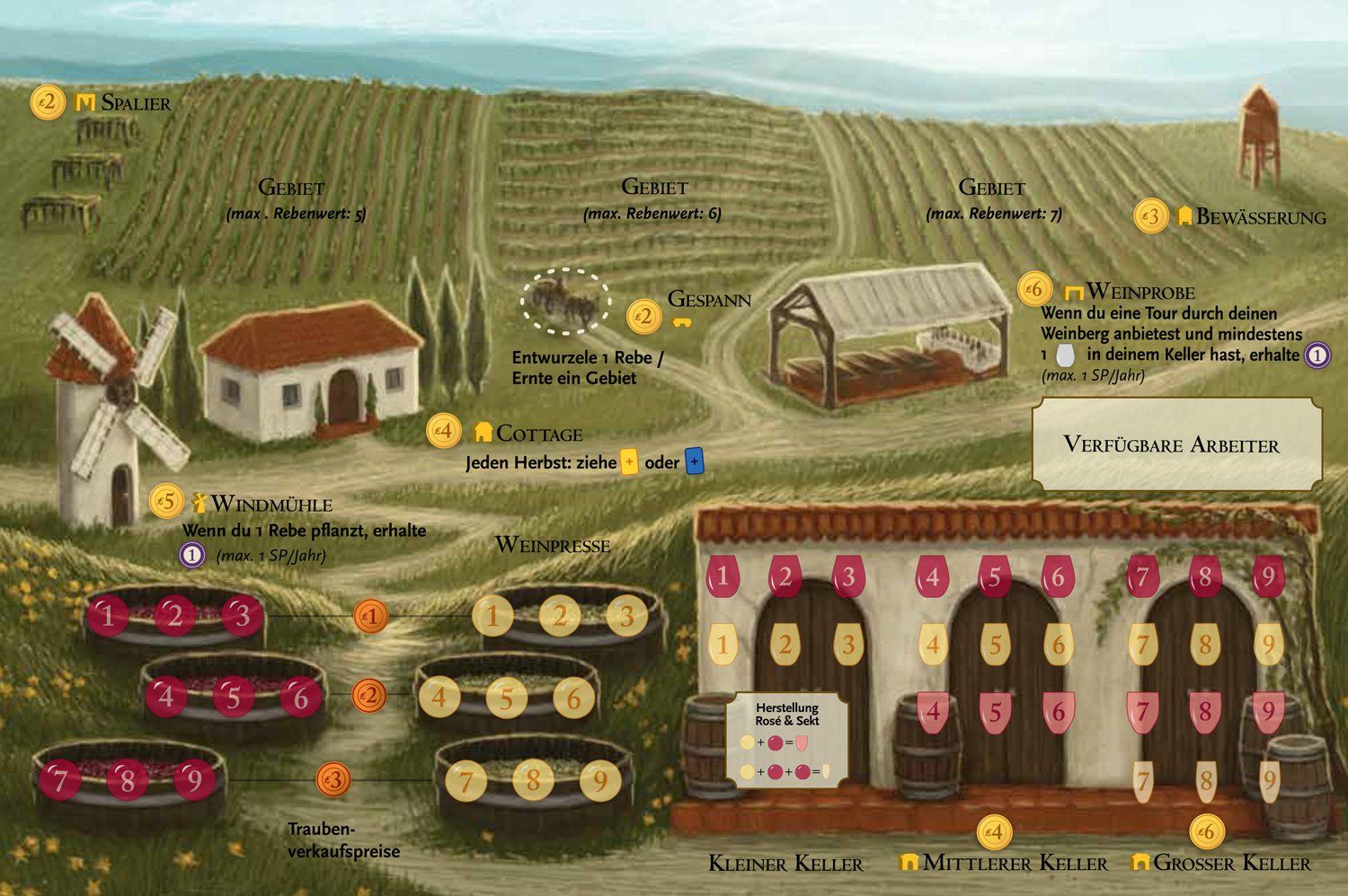 Giochi: Spiel Viticulture Essential Edition – Nuovo e nell'imballaggio originale da Uster venduto da Ludit 2